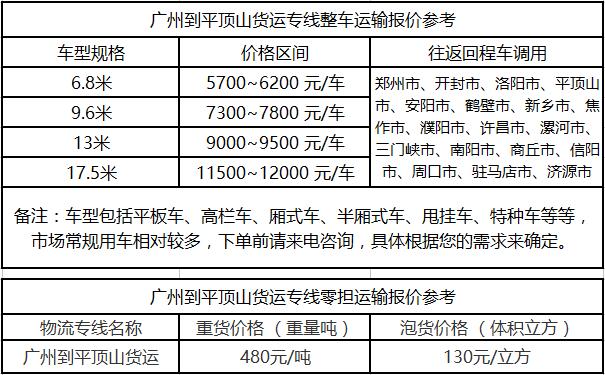 成都到平顶山运输专线整车零担价格报价