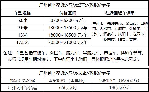 成都到平凉物流整车零担价格报价