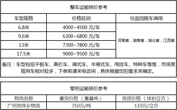 成都到萍乡运输专线整车零担价格报价
