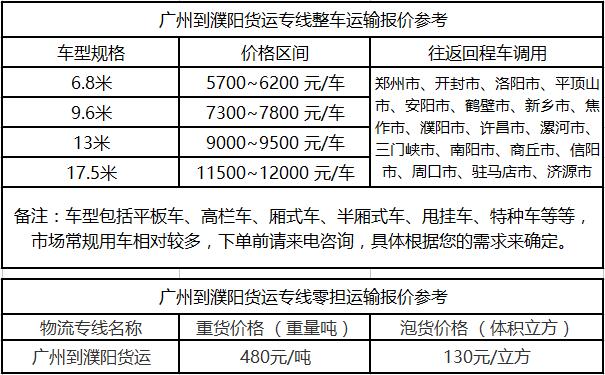 成都到濮阳运输专线整车零担价格报价