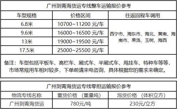 成都到青海物流整车零担价格报价