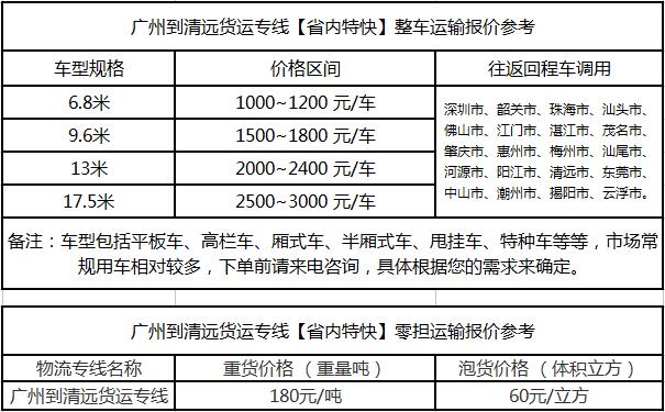 成都到清远运输专线整车零担价格报价