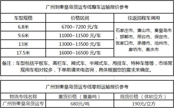 成都到秦皇岛物流整车零担价格报价