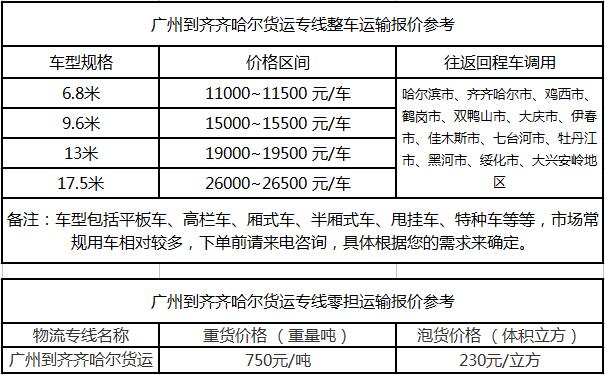 成都到齐齐哈尔物流整车零担价格报价