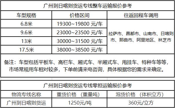 成都到日喀则物流整车零担价格报价