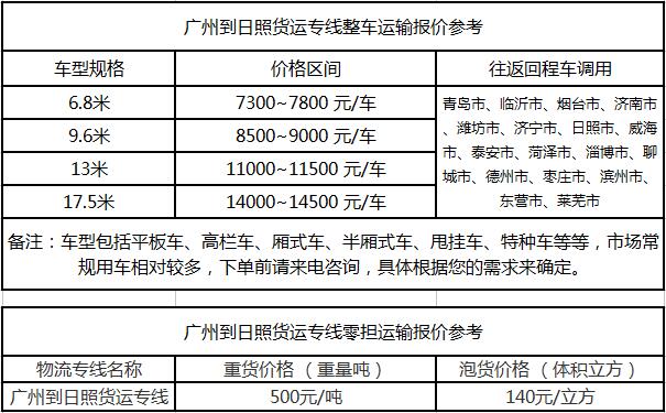 成都到日照运输专线整车零担价格报价
