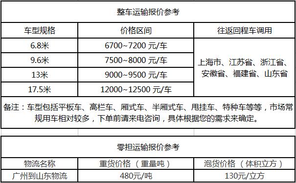 成都到山东运输专线整车零担价格报价