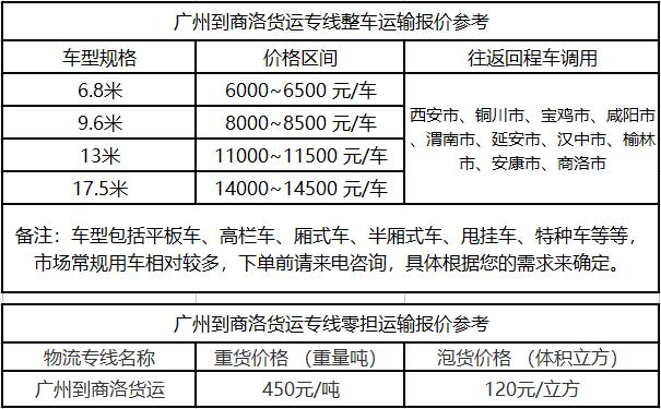 成都到商洛物流整车零担价格报价