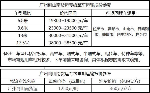 成都到山南物流整车零担价格报价