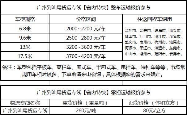成都到汕尾运输专线整车零担价格报价