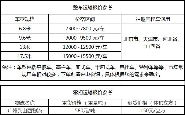 成都到山西物流整车零担价格报价