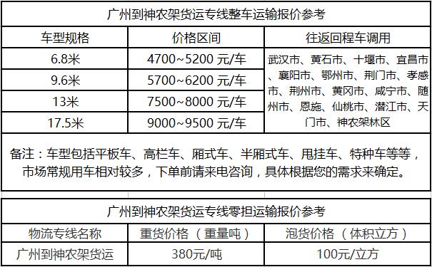 成都到神龙架运输专线整车零担价格报价