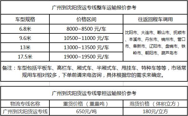 成都到沈阳物流整车零担价格报价