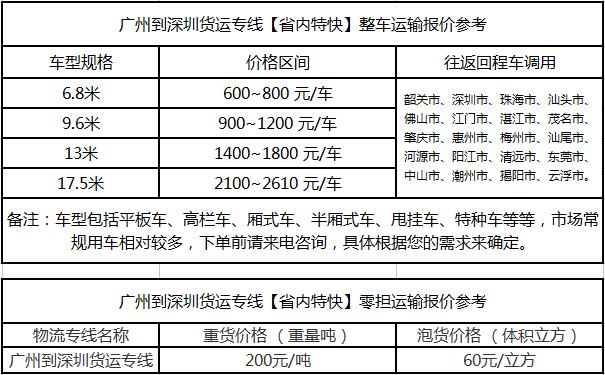 成都到深圳运输专线整车零担价格报价