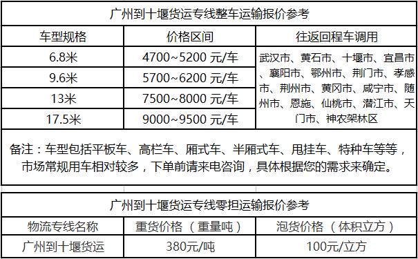 成都到十堰运输专线整车零担价格报价