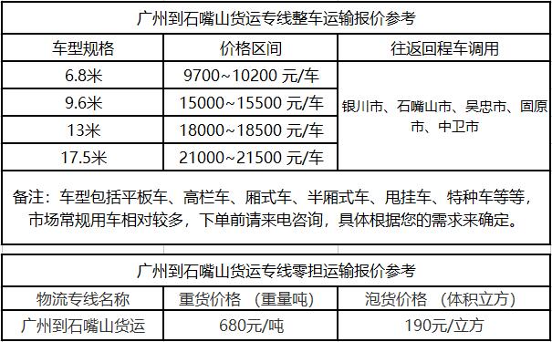 成都到石嘴山物流整车零担价格报价