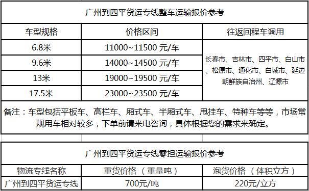 成都到四平物流整车零担价格报价