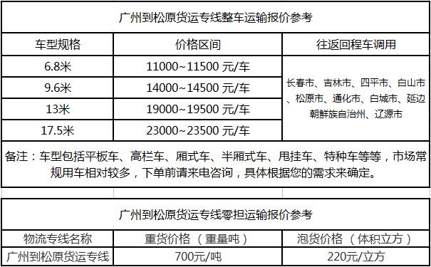 成都到松原物流整车零担价格报价