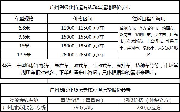 成都到绥化物流整车零担价格报价