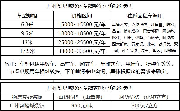 成都到塔城物流整车零担价格报价