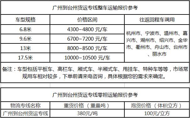 成都到台州物流整车零担价格报价