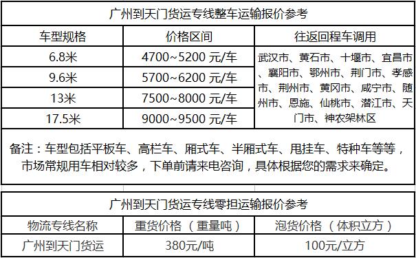 成都到天门运输专线整车零担价格报价