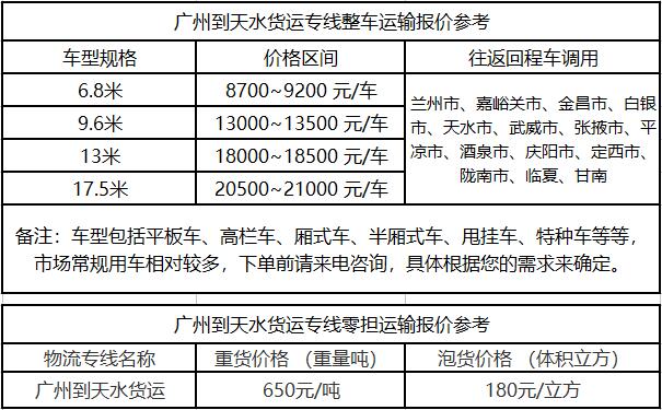 成都到天水物流整车零担价格报价