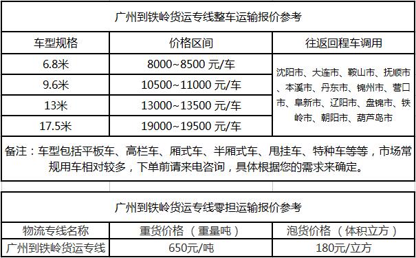 成都到铁岭货运专线整车零担价格报价