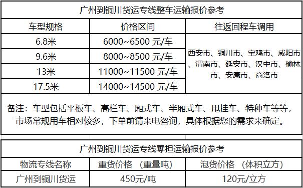 成都到铜川物流整车零担价格报价