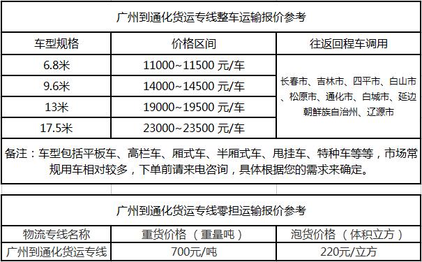 成都到通化物流整车零担价格报价