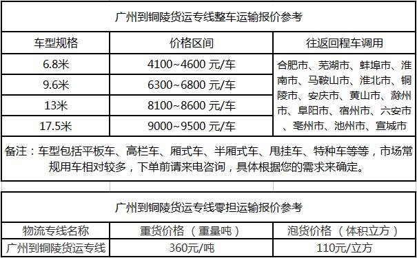 成都到铜陵物流整车零担价格报价