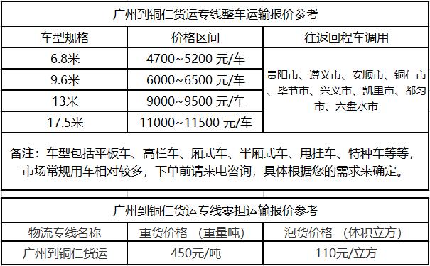 成都到铜仁物流整车零担价格报价