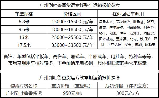 成都到吐鲁番物流整车零担价格报价