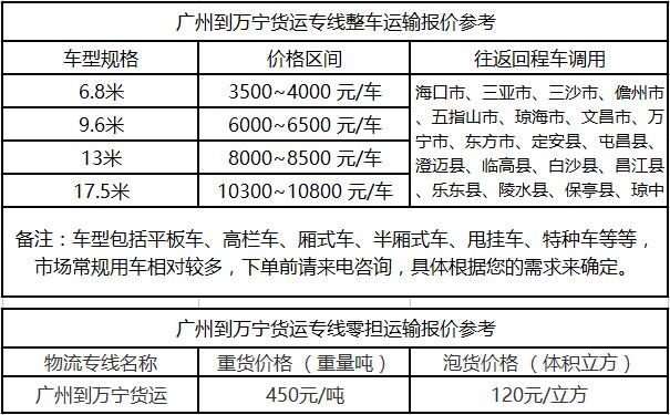 成都到万宁运输专线整车零担价格报价