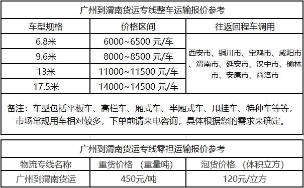 成都到渭南物流整车零担价格报价