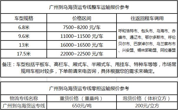 成都到乌海物流整车零担价格报价