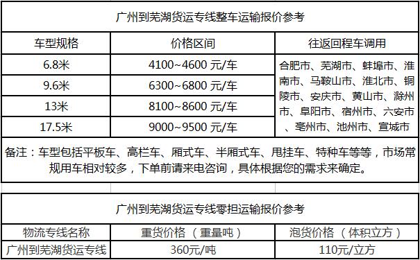 成都到芜湖物流整车零担价格报价