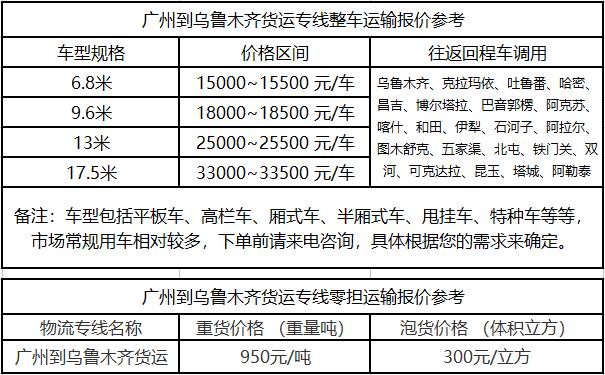 成都到乌鲁木齐物流整车零担价格报价