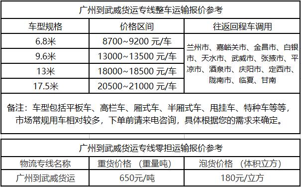 成都到武威物流整车零担价格报价