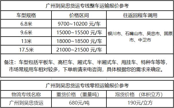 成都到吴忠物流整车零担价格报价