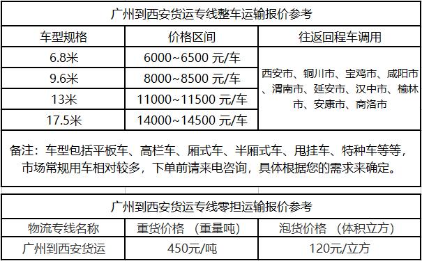 成都到西安物流整车零担价格报价