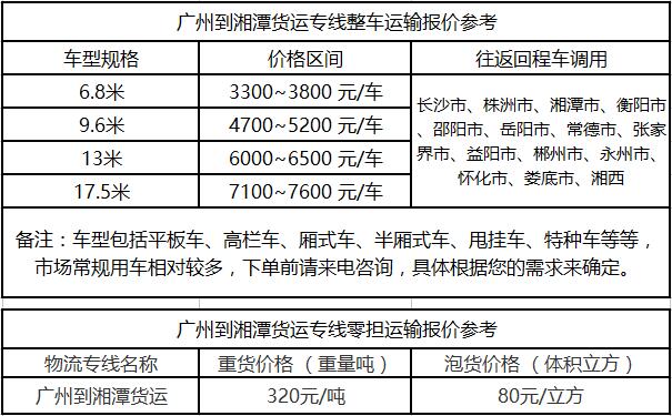 成都到湘潭运输专线整车零担价格报价