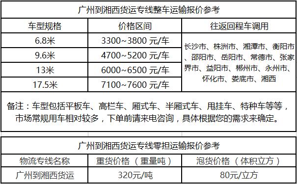 成都到湘西运输专线整车零担价格报价
