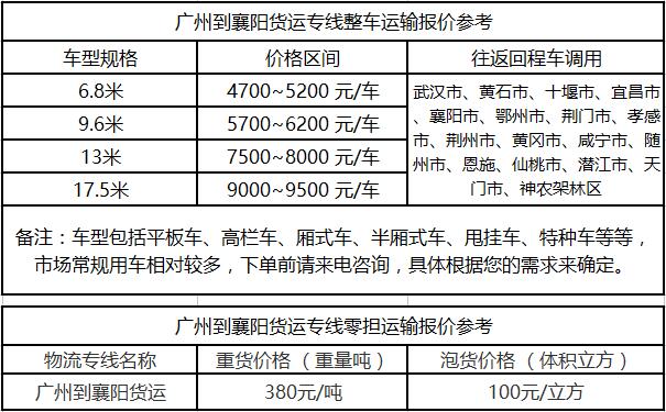 成都到襄阳运输专线整车零担价格报价