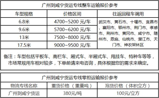 成都到咸宁运输专线整车零担价格报价