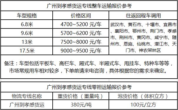 成都到孝感运输专线整车零担价格报价