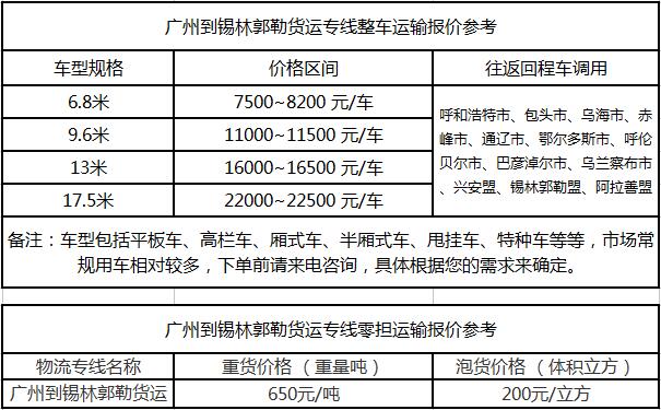 成都到锡林郭勒物流整车零担价格报价