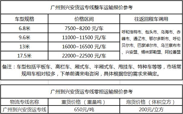 成都到兴安物流整车零担价格报价