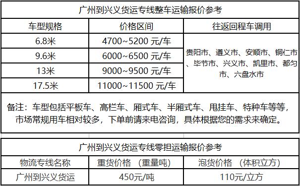 成都到兴义物流整车零担价格报价