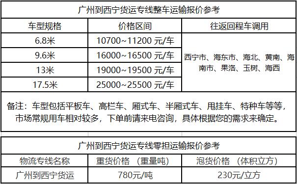 成都到西宁物流整车零担价格报价